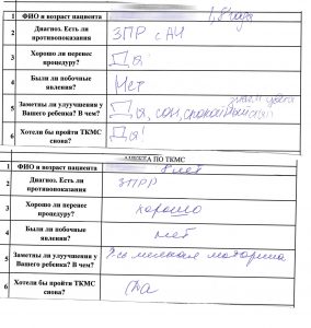 Результаты после ТКМС отзывы