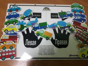 Развитие межполушарного взаимодействия у детей